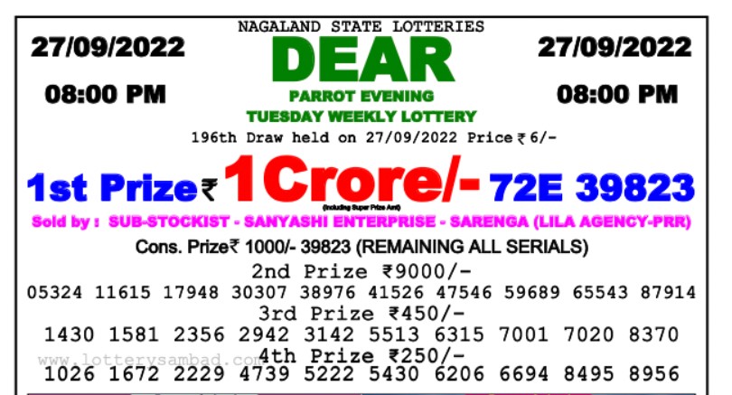 nagaland state lottery result today