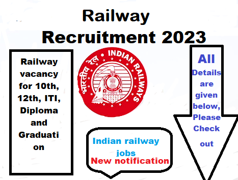 Railway ALP Recruitment 2023